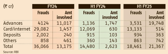 MuleHunter FY24 FY25