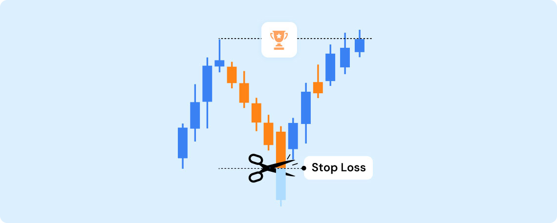 Mastering Stop Losses: A Deep Dive into Risk Management