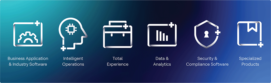 HCLSoftware