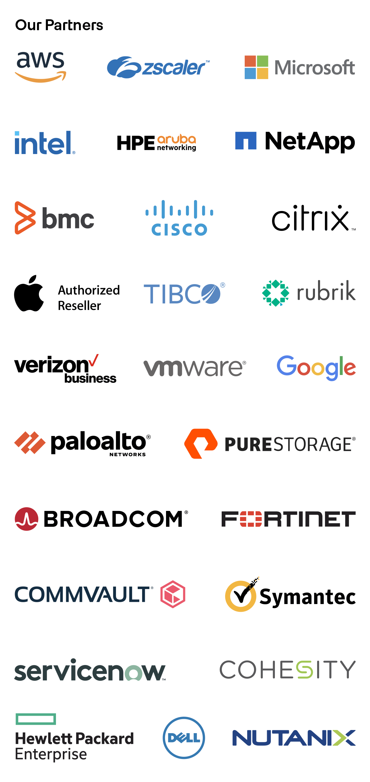 Our Partners