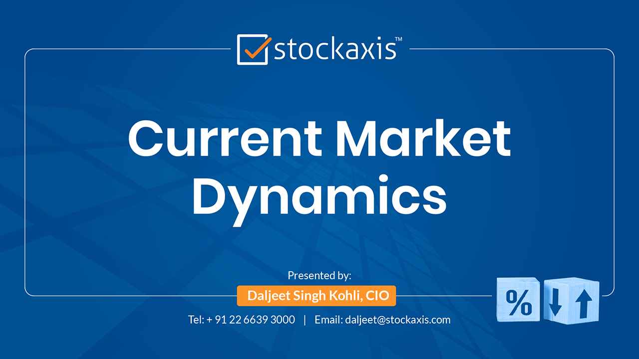 Inflation, interest Rates & the Stock Market